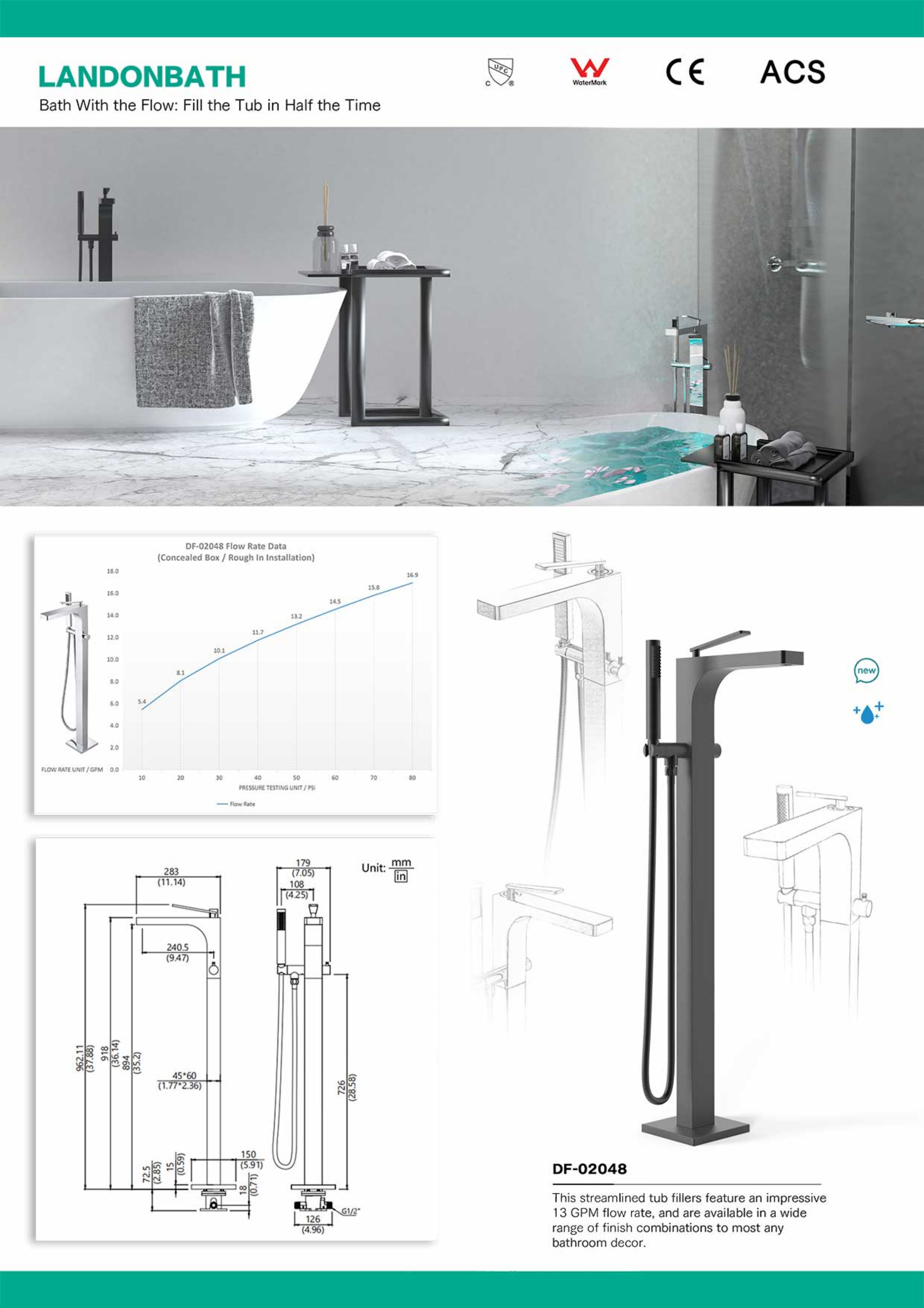 Elevating Bathing Experiences: Landonbath's High-Flow Innovations at KBIS 2024
