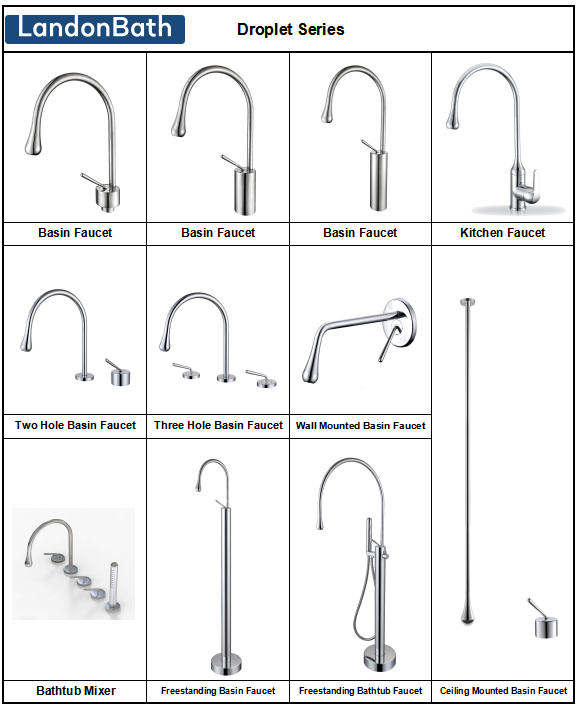 Gessi Basin Mixer