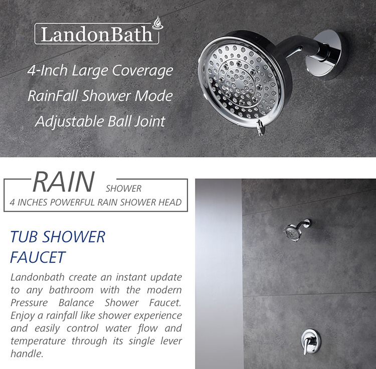 Pressure balance shower set