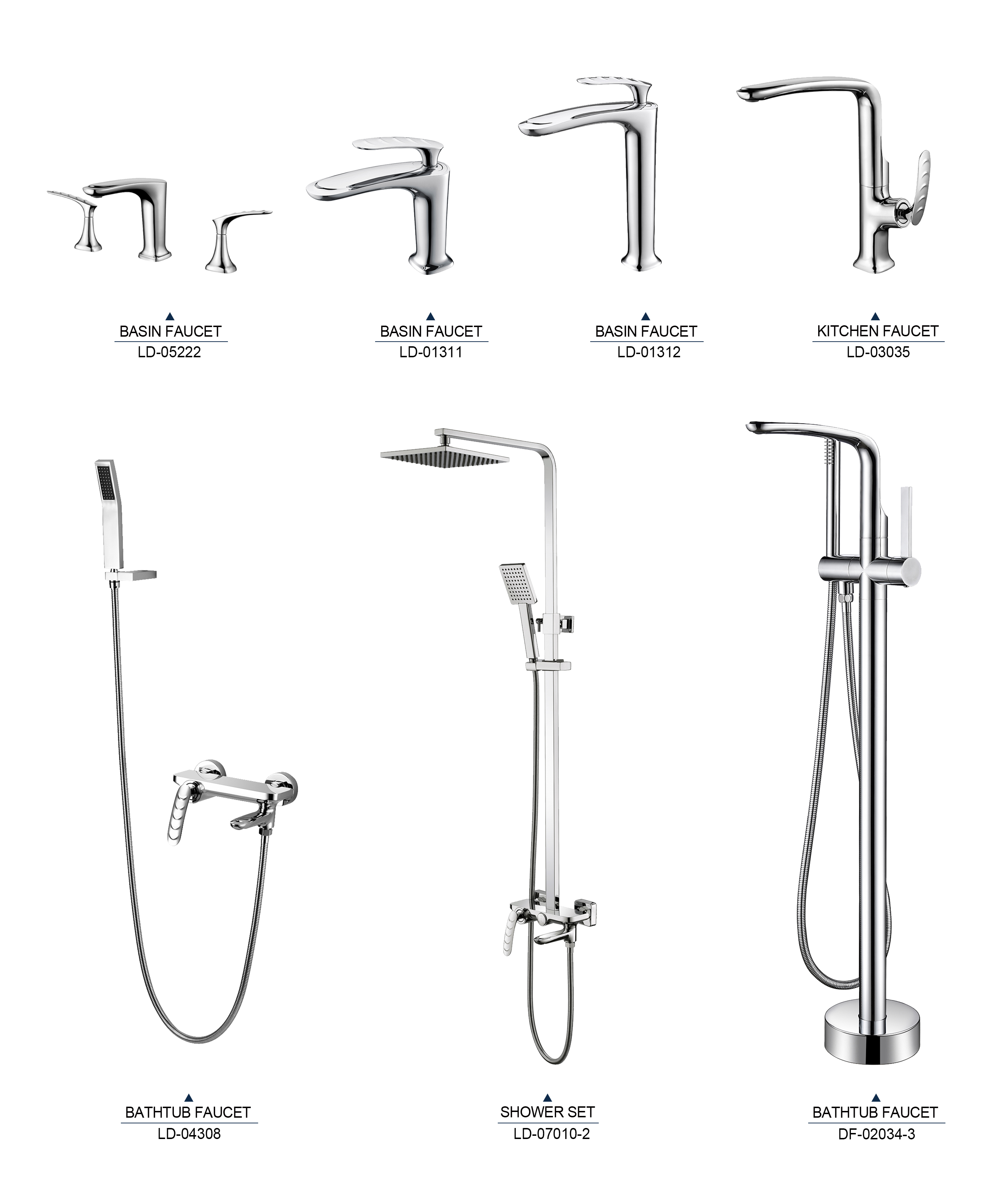 Basin Faucet