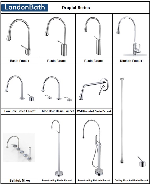 Gessi Bathtub Mixer