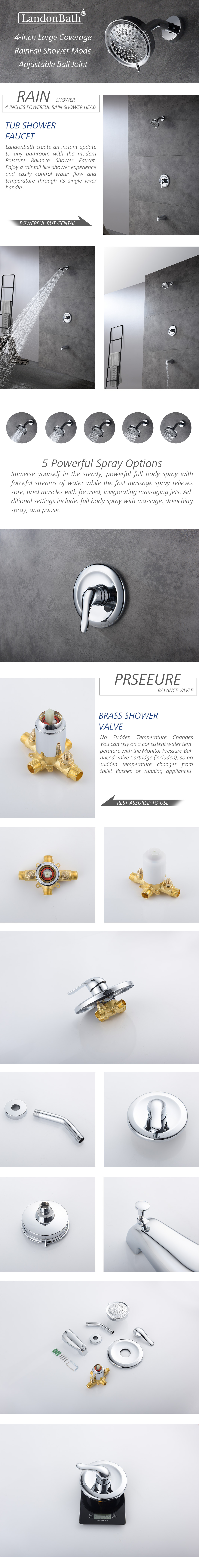 Bathroom Shower Trim Kit