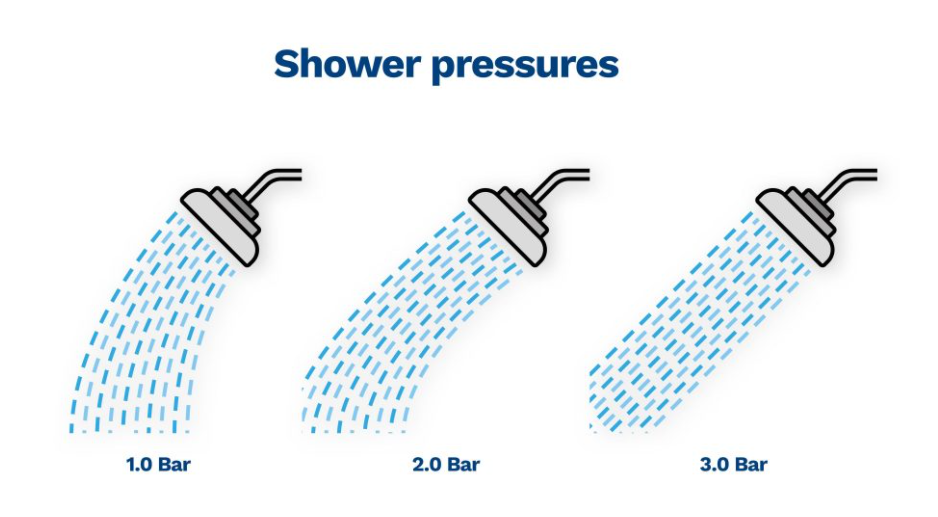 Bath tap
